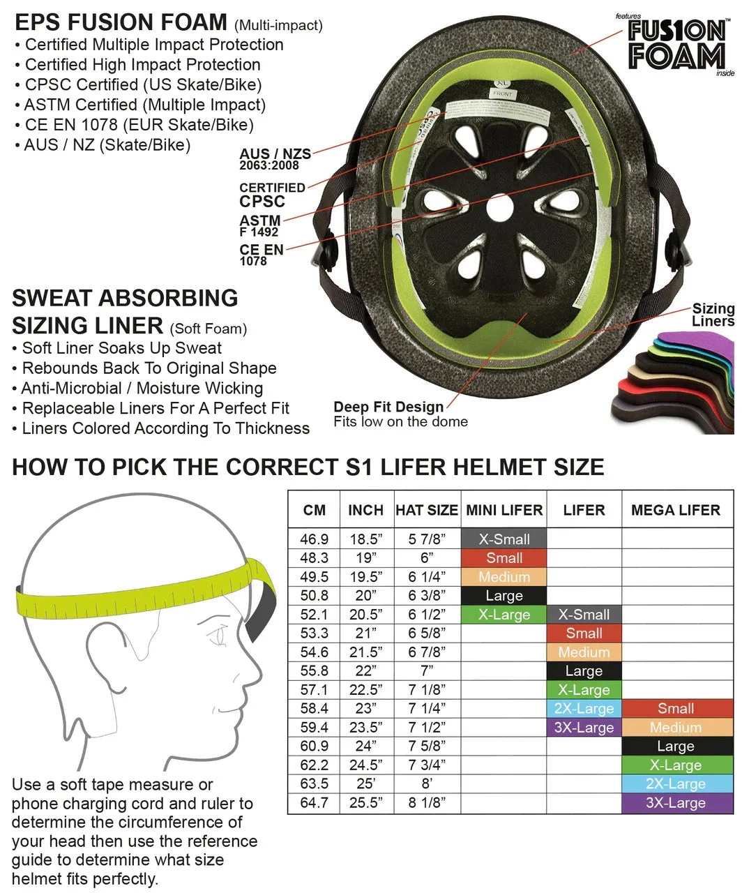 S1 Lifer Helmet - Black Gloss/White Checkers